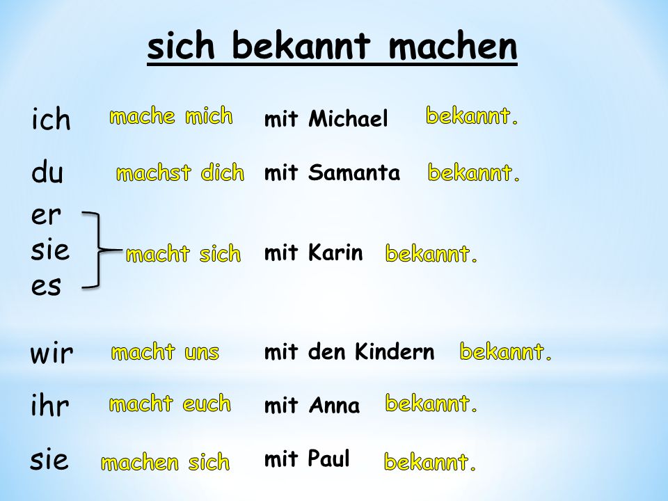 Er wichst sich einen